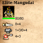Mangudai